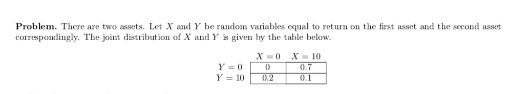 undefined Problem. There are two assets. Let X and Y be random