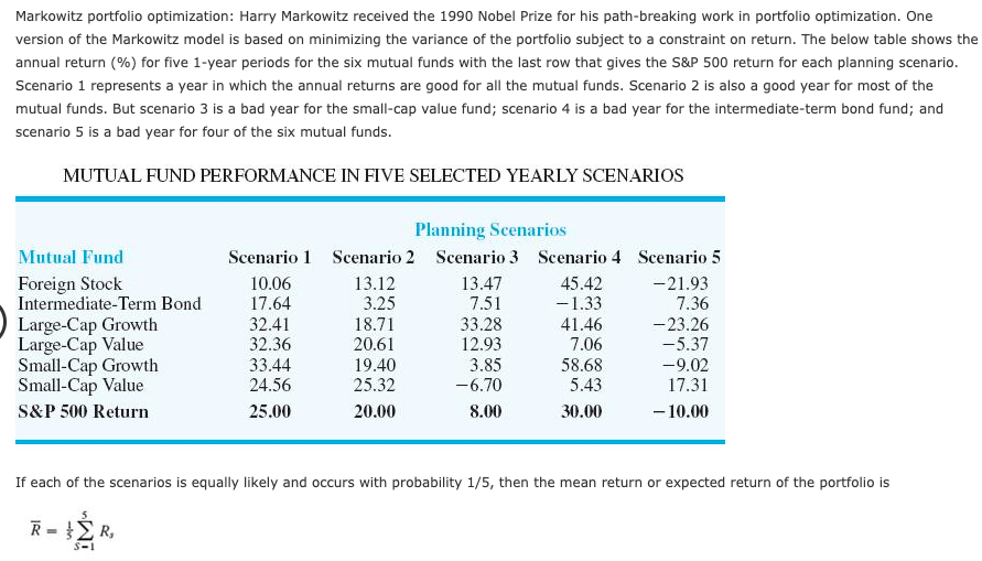  Markowitz portfolio optimization: Harry Markowitz received the 1990 Nobel Prize for