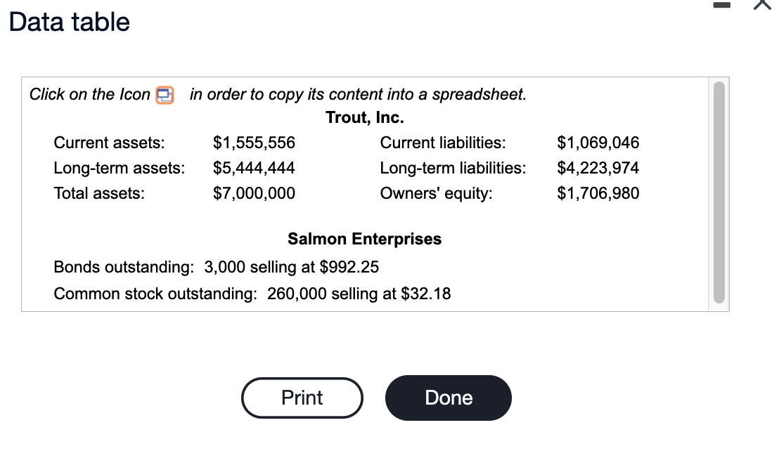 Data table in order to copy its content into a spreadsheet. I