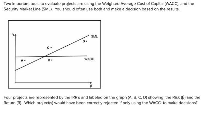  Two important tools to evaluate projects are using the Weighted Average
