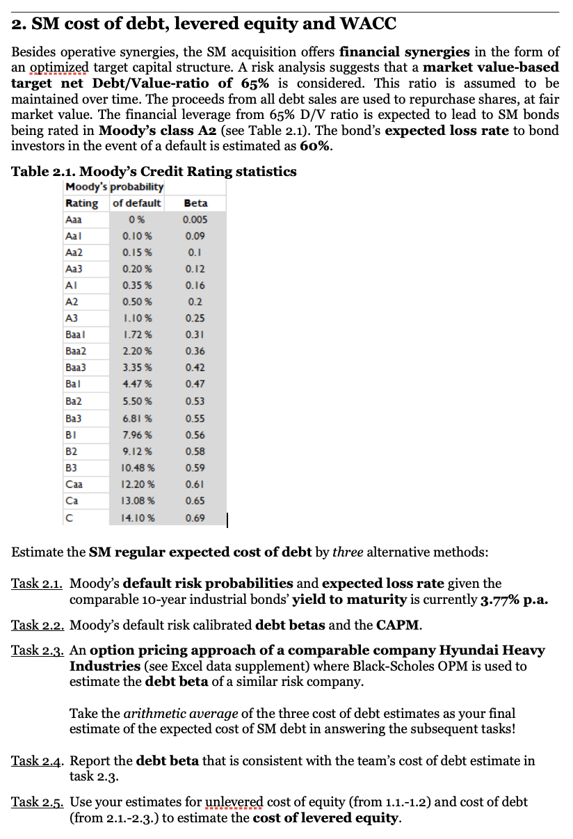 Help is required solving the tasks that are possible to solve given