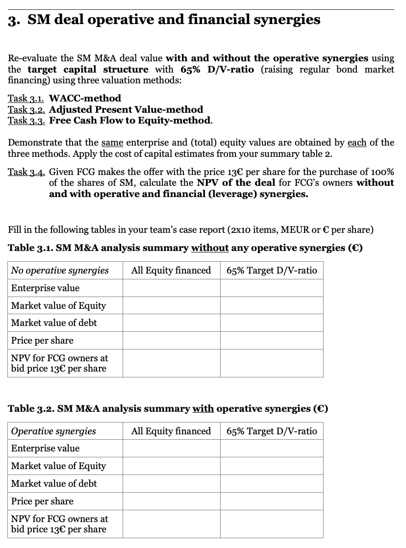 2. SM cost of debt, levered equity and WACC Besides operative synergies,