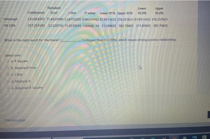 Regression Statistics Multiple R 0.86977145 R Square 0.75650237 Adjusted R Square 0.75070481