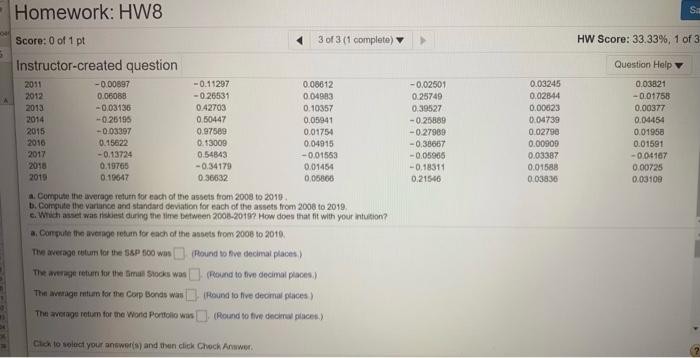 2015 -0.03397 2016 0.15622 2017 -0.13724 2018 0.19765 2019 0.19647 2014 -0.11297