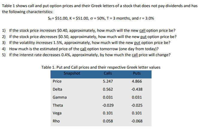  Please can someone help me with this question .Please explain how