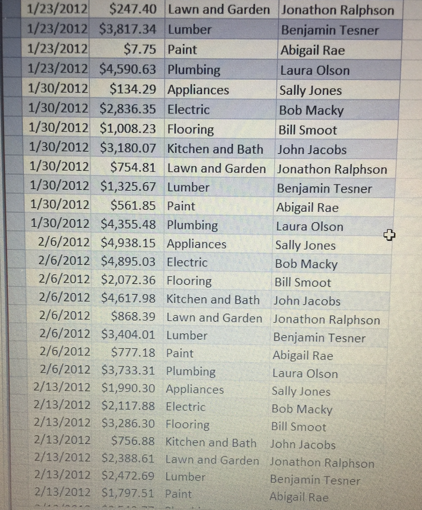 manager for Home Station, a national chain of home renovation stores. You