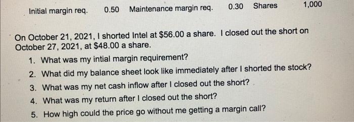  0.30 Shares Maintenance margin req. 0.50 1,000 Initial margin req. On