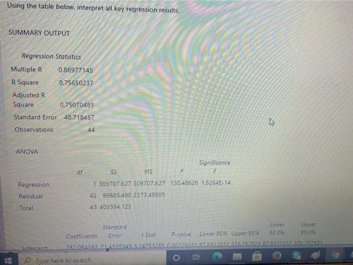  Using the table below, interpret all key regression results, SUMMARY OUTPUT