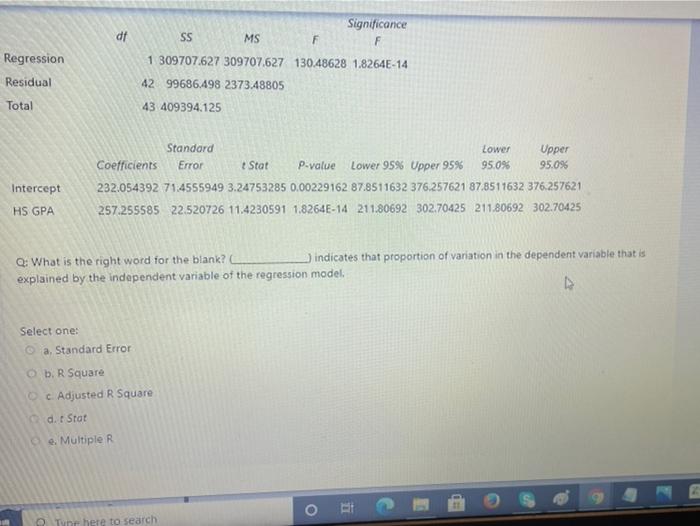 Regression Statistics Multiple R 0.86977145 R Square 0.75650237 Adjusted R Square 0.75070481