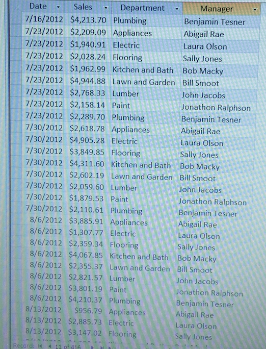 Complete the following: 1. Create a new Excel workbook and save it