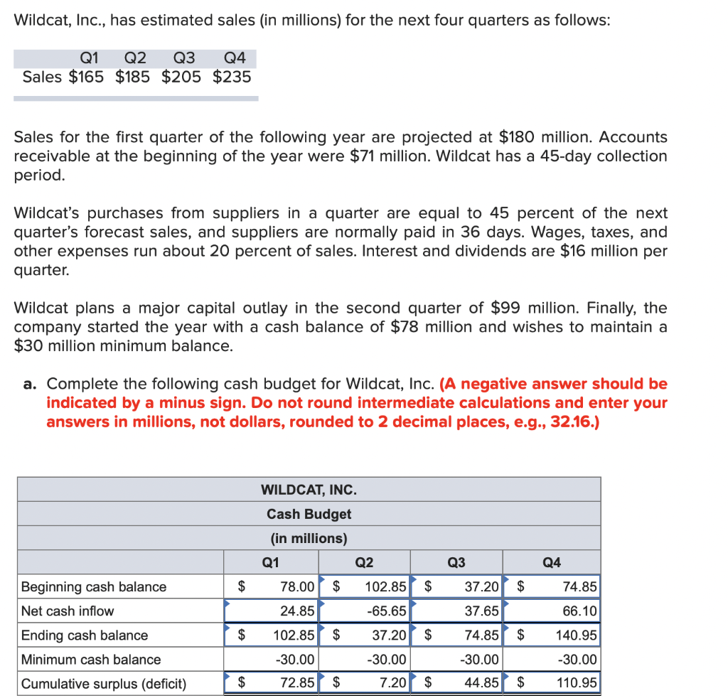 Need help understanding why the information inputted in b-1 is being marked