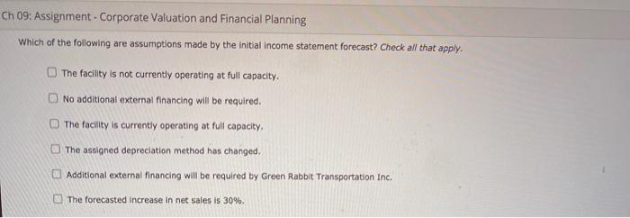 creative analyst for Green Rabbit Transportation Inc., and your admirers want to