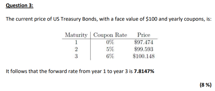True or false and explain why Question 3: The current price of