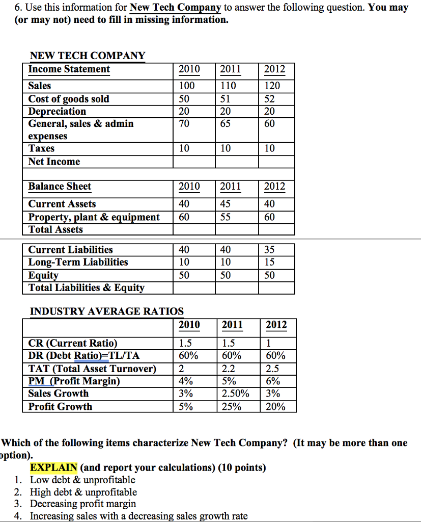 Please help 6. Use this information for New Tech Company to
