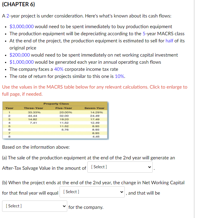  (CHAPTER 6) A 2-year project is under consideration. Here's what's known