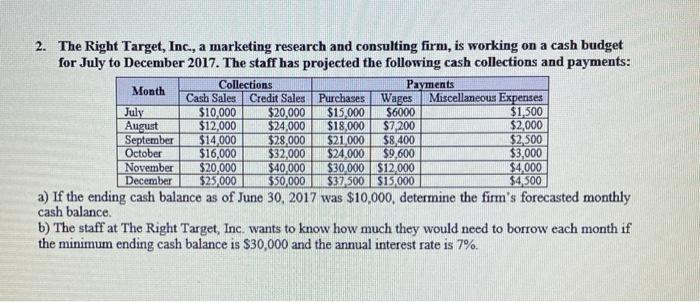 need answer b with the formulas 2. The Right Target, Inc., a