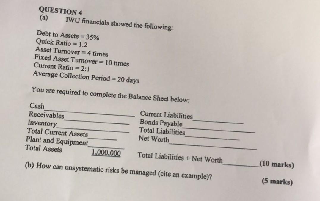 of IUW's 20-year bond that pays coupons of 8%. The bond's YTM