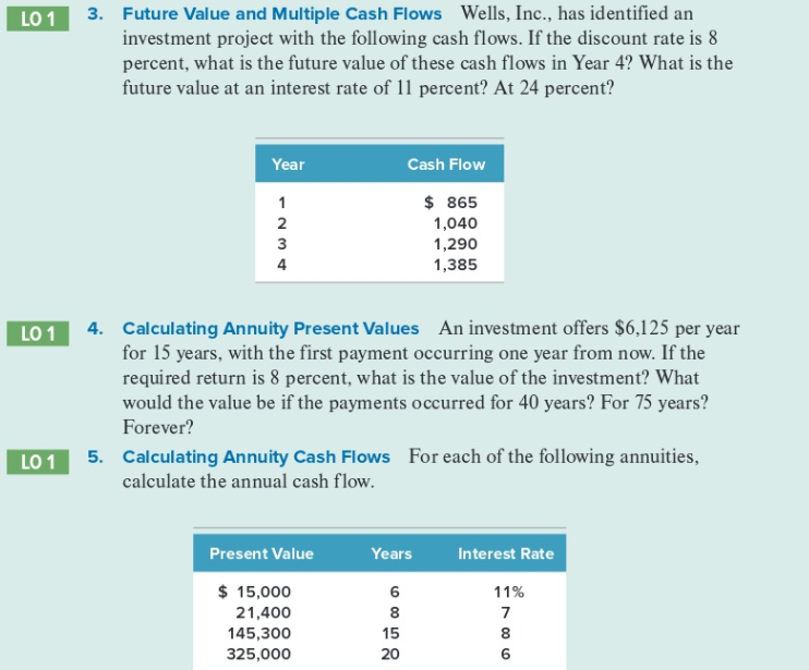 LO 1 3. Future Value and Multiple Cash Flows Wells, Inc.,