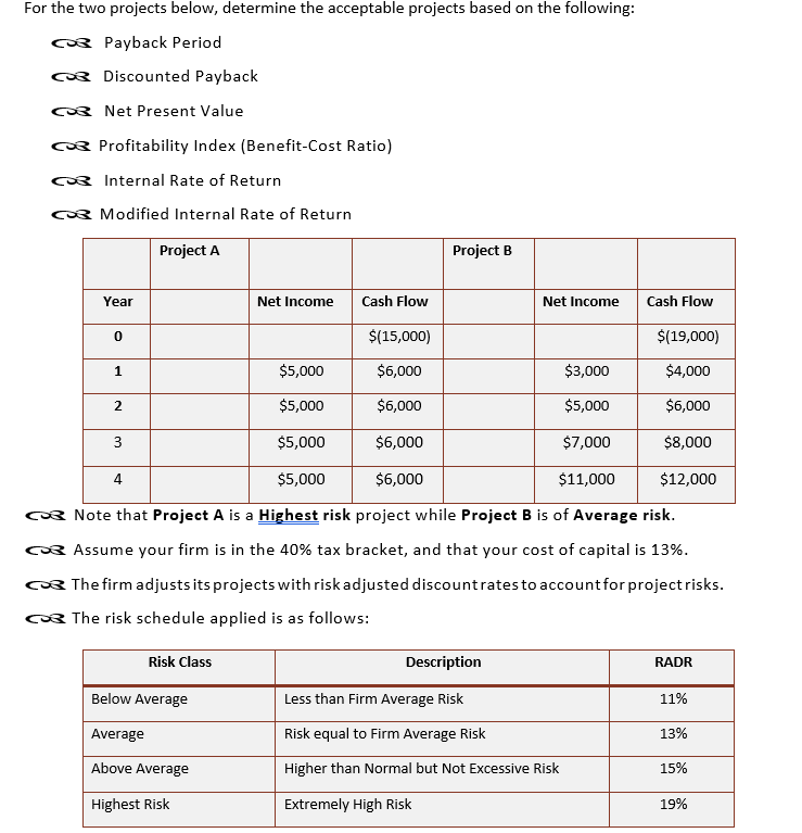 For the two projects below, determine the acceptable projects based on