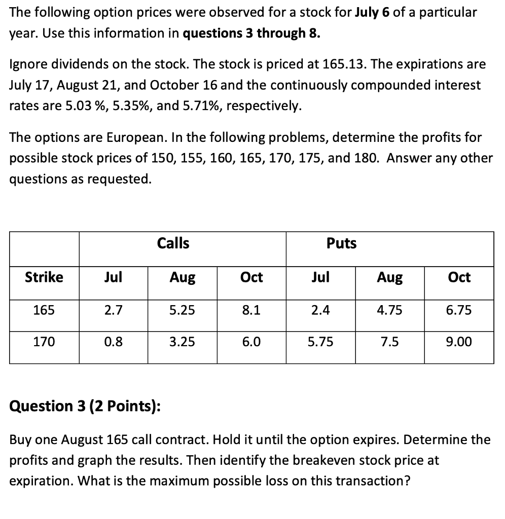 Question 4 (2 Points) Buy October 165 put contract. Hold it