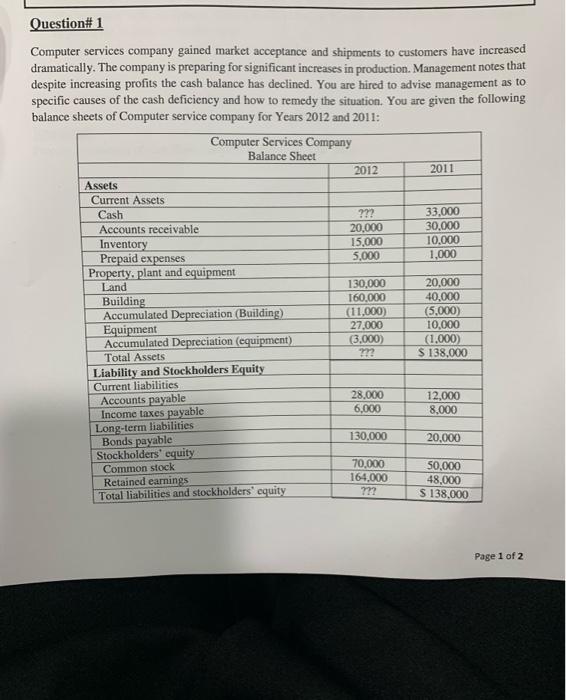 PLEASE SOLVE WITHIN 1 HOUR Question# 1 Computer services company gained market