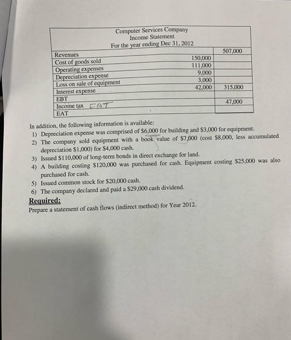 acceptance and shipments to customers have increased dramatically. The company is preparing