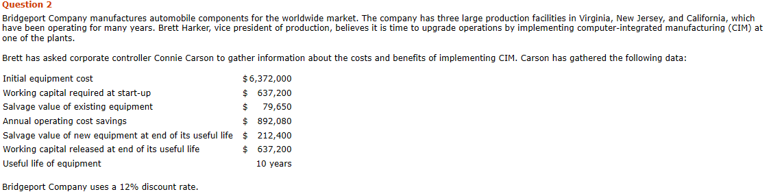 For the 2nd NPV 11375 is incorrect too Question 2 Bridgeport Company