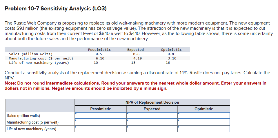 Please provide answers for the table above. Please do so in dollars
