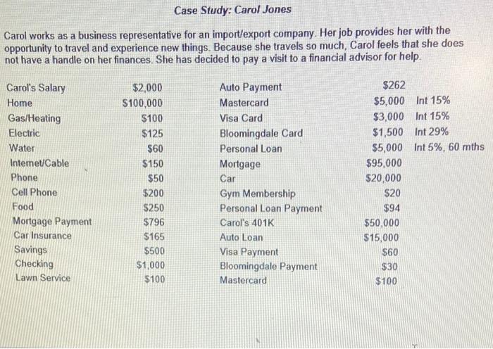(Hint: first identify each item as an Asset Liability Cash Inflow or