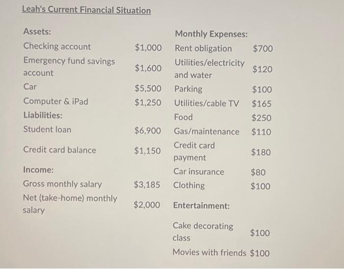 financial situation. Third picture is where the question gets answered. this is