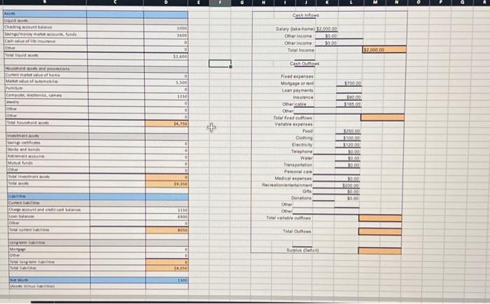 what i have so far but I dont think its right. P.s.