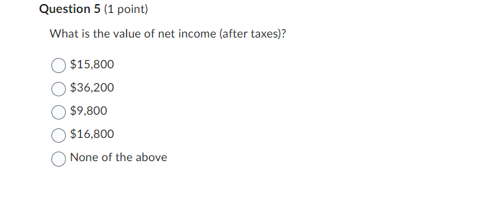 questions that follow: \begin{tabular}{|l|r|} \hline Cash operating expenses & $10,000.00 \\ \hline