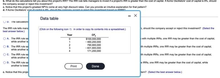 rates: 0%,5%,10%,20%,30%,40%,50%. b. What do the calculations tell you about this projecrs
