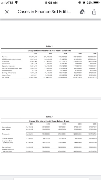 Corrine, and he were trying to do was to come up with