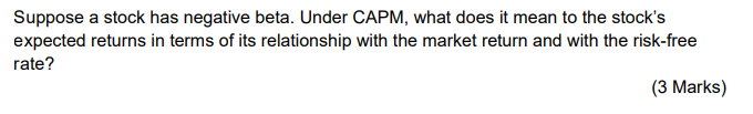  Suppose a stock has negative beta. Under CAPM, what does it