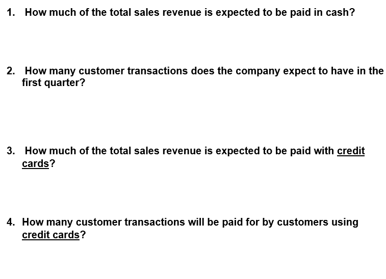retail nursery. You helped him prepare a CVP analysis. He is in