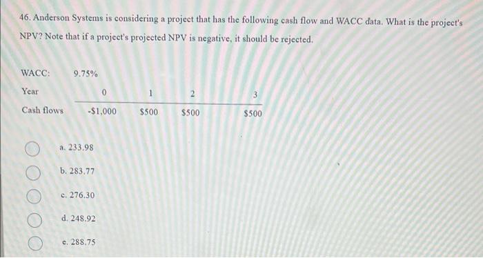  46. Anderson Systems is considering a project that has the following