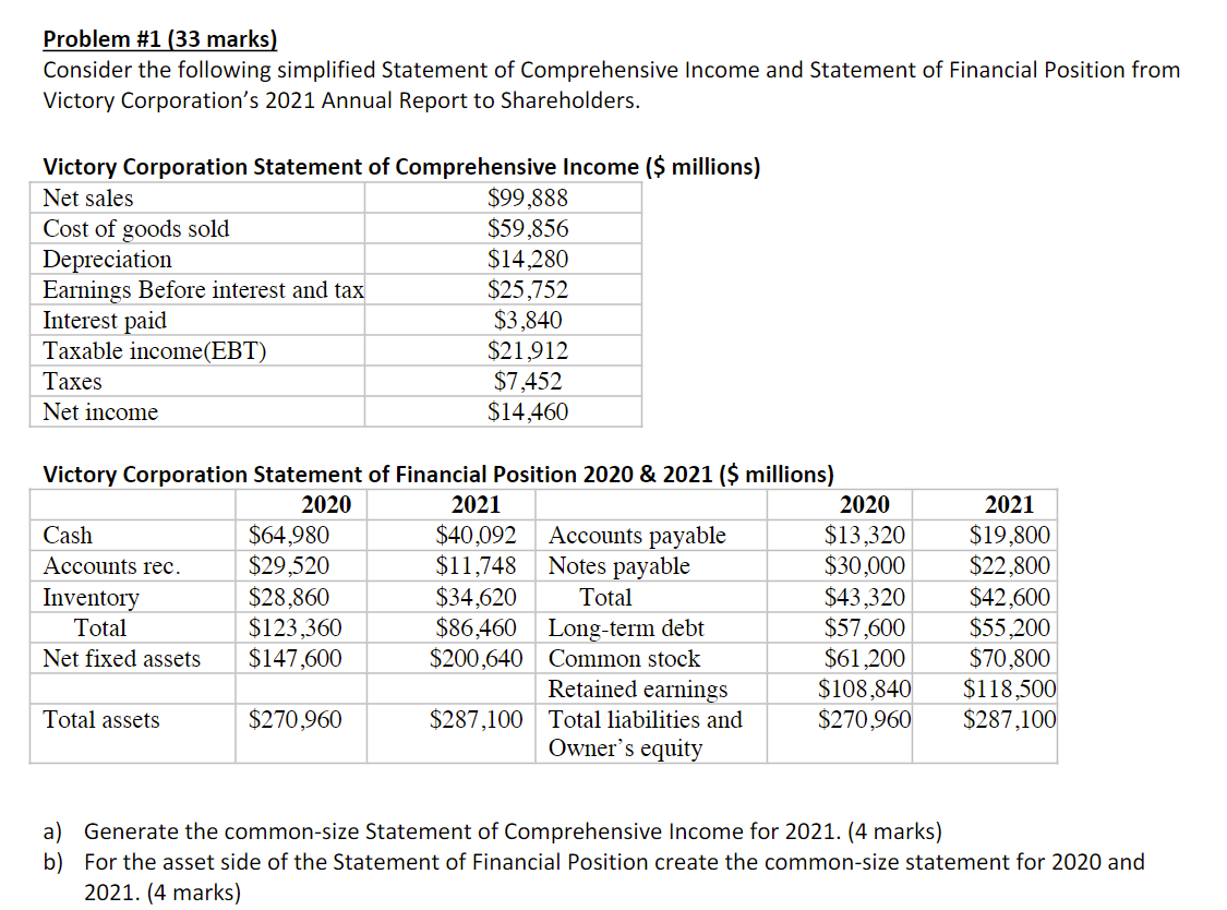  Just need A and B Problem #1 (33 marks) Consider the