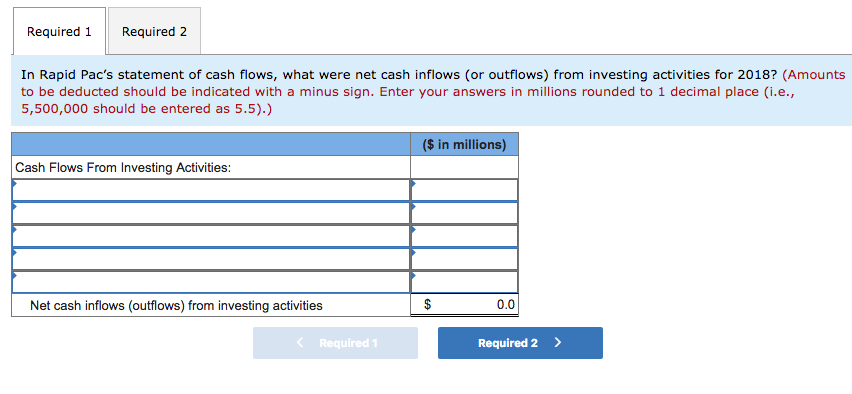 ended December 31, 2018, Rapid Pac, Inc., collected the following information: ($