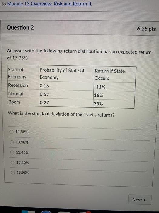  to Module 13 Overview: Risk and Return II. Question 2 6.25