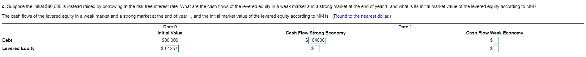 one year of $146,018 in a weak market or $192,999 in a