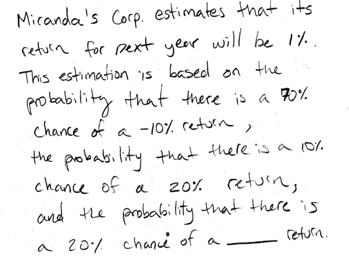 Miranda's Corp. estimates that its return for next year will be