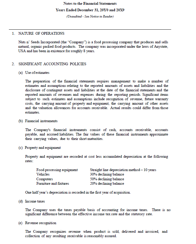 Their products include granola bars, nut and seed butters, and other legume-based