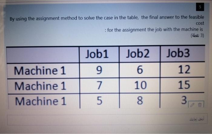  By using the assignment method to solve the case in the