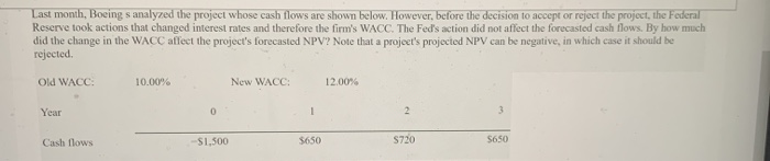  Last month, Boeing s analyzed the project whose cash flows are