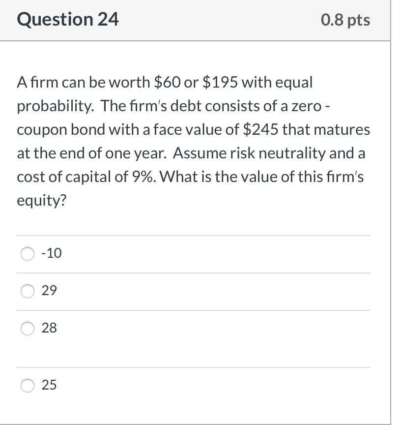  Question 24 0.8 pts Afirm can be worth $60 or $195