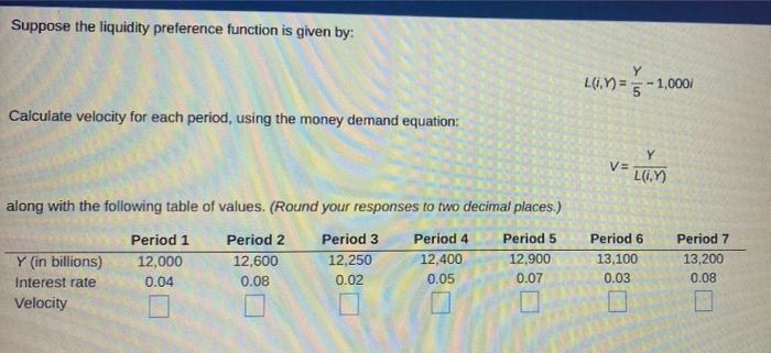  Suppose the liquidity preference function is given by: Y LGIN= 5