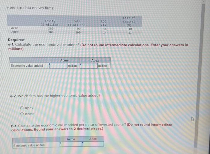 260 300 Economic value added O Apex O Acme Debt ($ million)