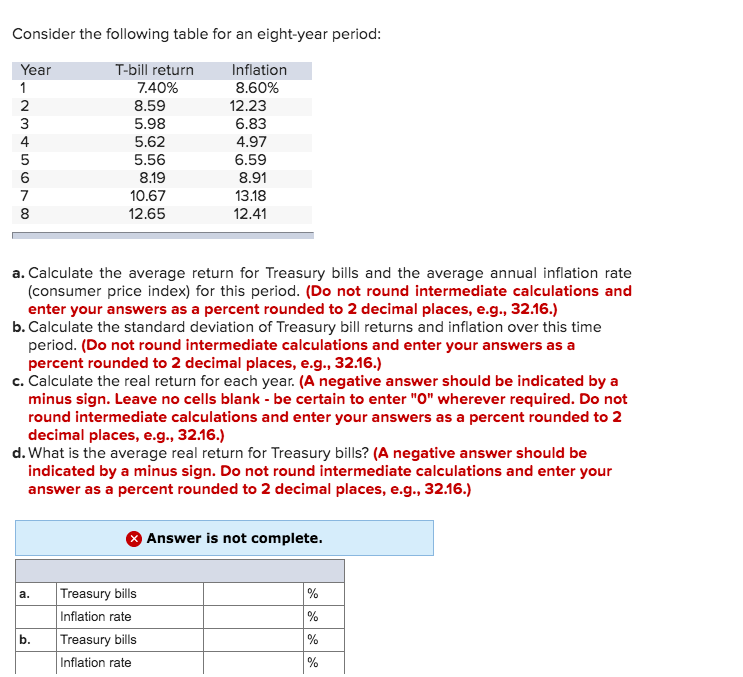asset are normally distributed. The historical average annual return for the asset