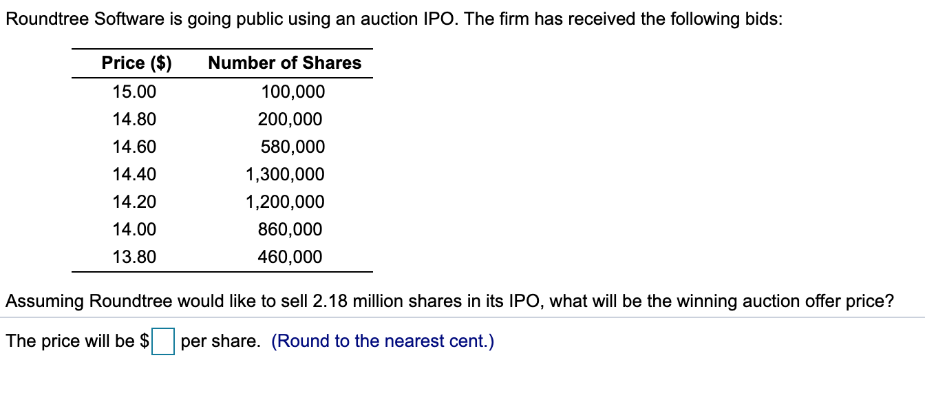  Roundtree Software is going public using an auction IPO. The firm